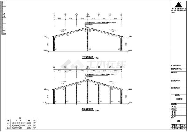 某地区新建厂房建筑设计全套CAD-图二