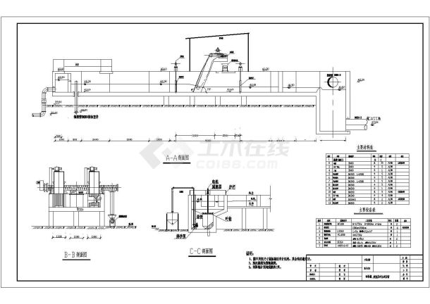 细格栅及旋流沉砂池剖面图、设备材料表-图一
