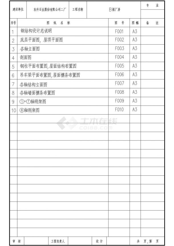 某地大企业厂房工程建设CAD全图-图一