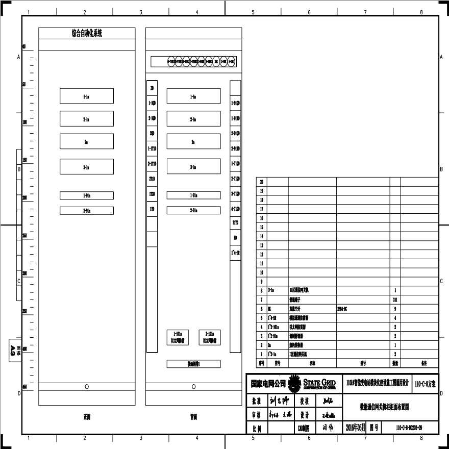 110-C09 数据通信网关机柜柜面布置图.pdf-图一