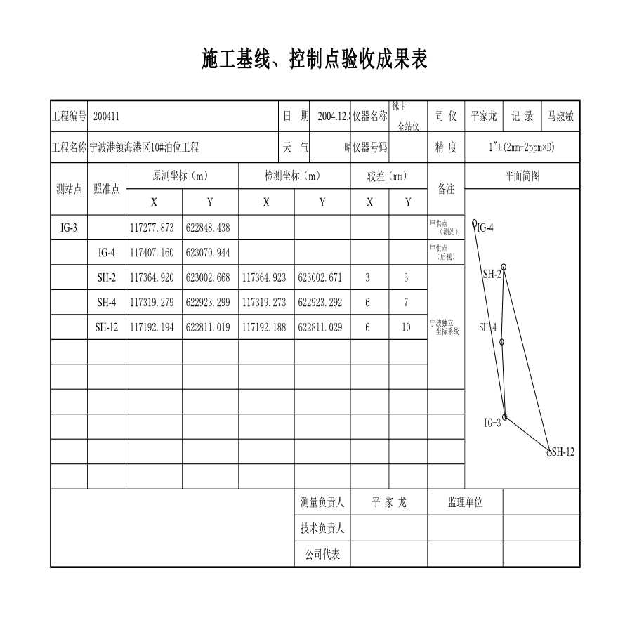宁波港镇海港区10泊位码头工程测量计算表(水运工程)-图一