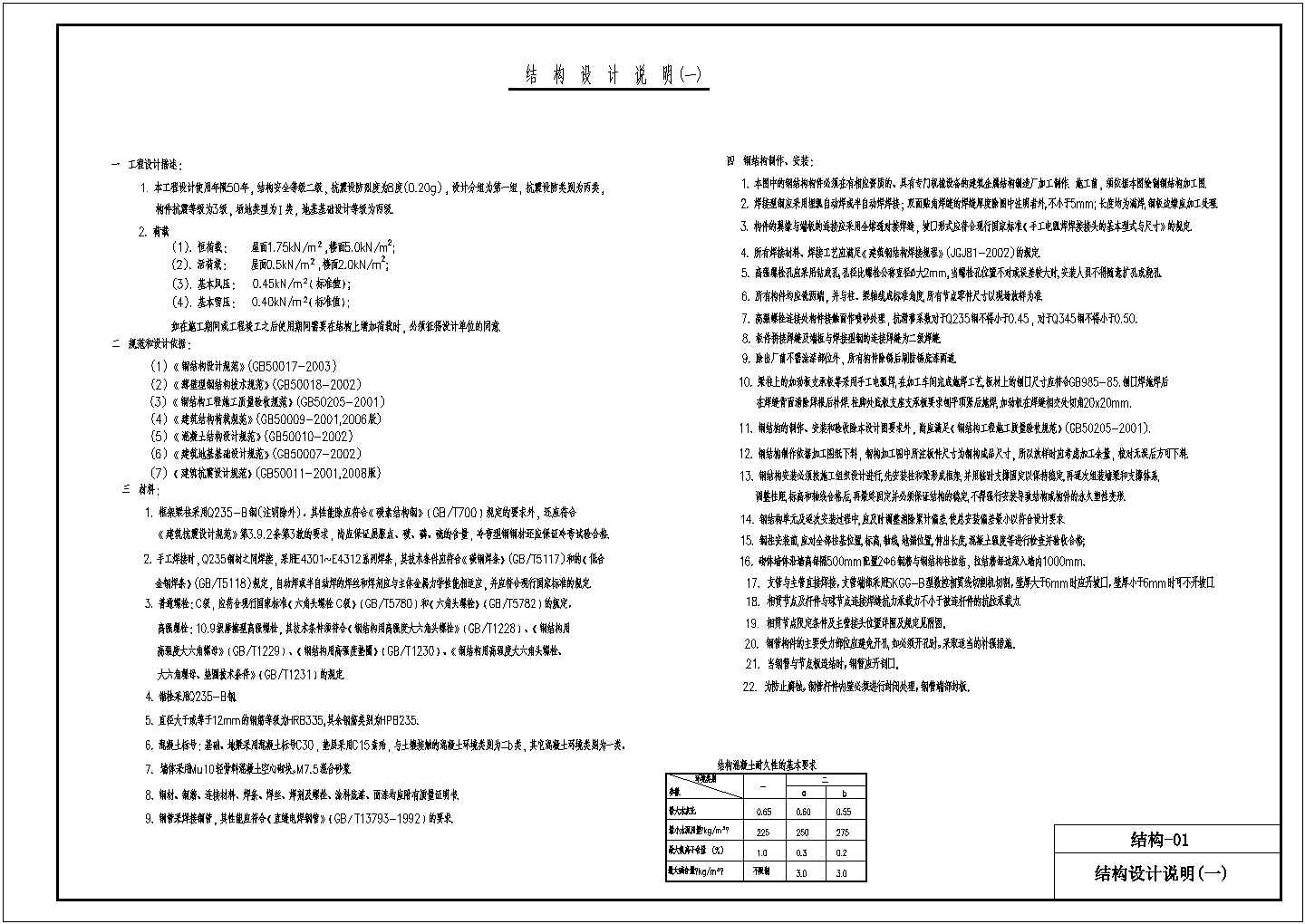 北京某项目海螺形状异型钢结构会所施工图