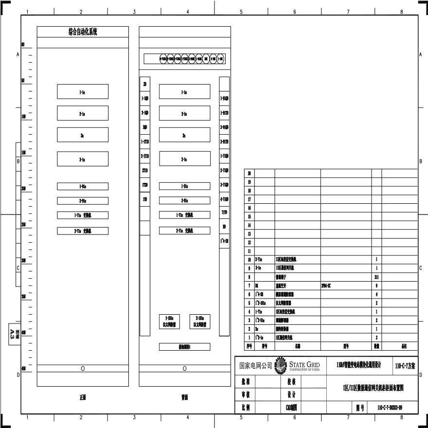 110-C-7-D0203-09 Ⅰ区／Ⅱ区数据通信网关机柜柜面布置图.pdf-图一