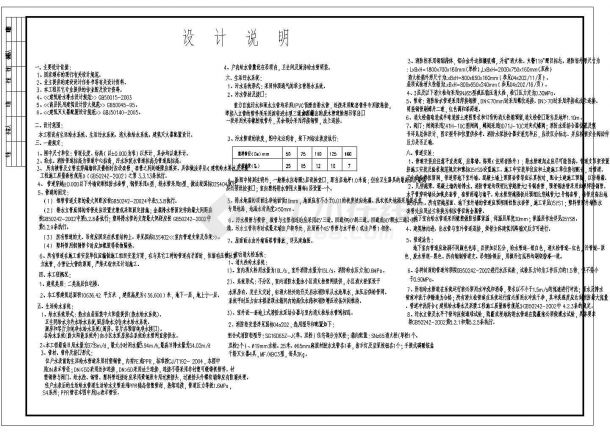 某11层商业住宅楼给排水系统设计图-图一