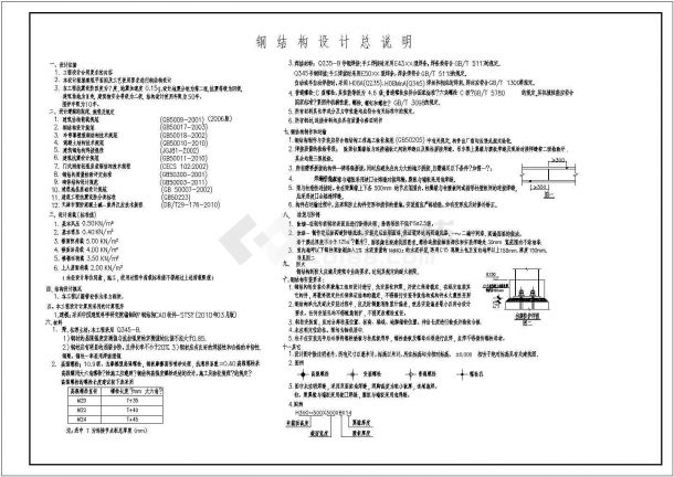 某地熊猫馆圆形钢管钢结构设计图纸-图一