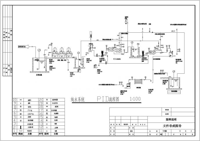 全套电镀废水处理工程工艺流程图纸_图1