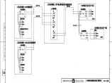 110-C-7-D0202-24 电量采集器与电度表连接系统图2.pdf图片1