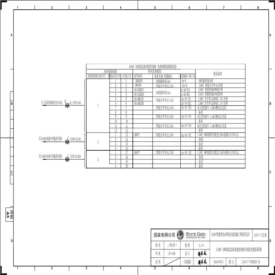 110-C-7-D02控制柜预制光缆联系图.pdf-图一