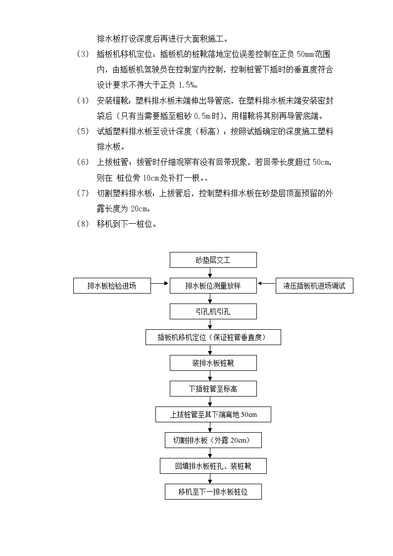 道路软基处理工程塑料排水板施工专项方案-图二