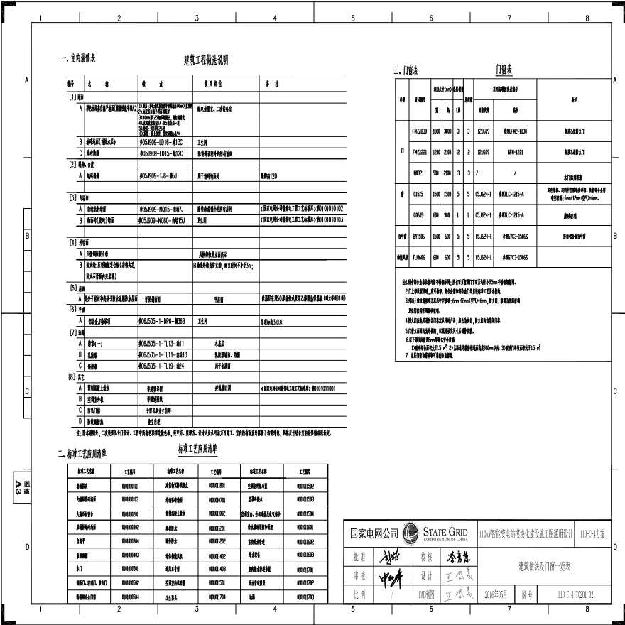 110-C-4-T0201-02 建筑做法及门窗一览表.pdf-图一