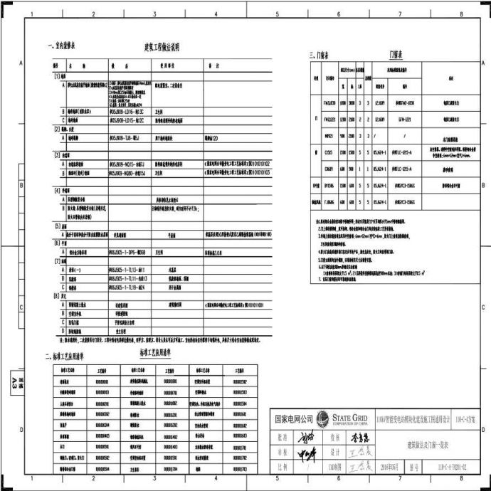 110-C-4-T0201-02 建筑做法及门窗一览表.pdf_图1