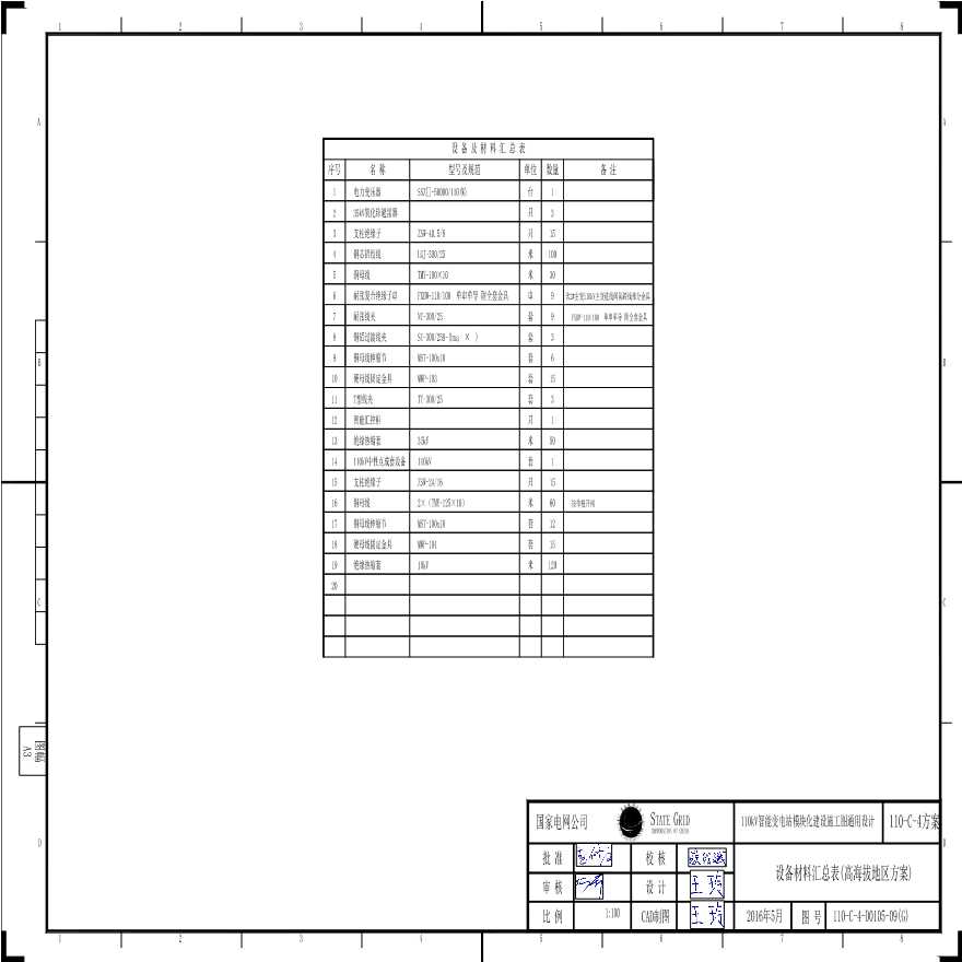 110-C-4-9(G) 设备材料汇总表（高海拔地区方案）.pdf-图一