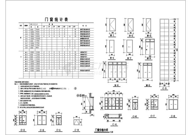 某地大型六层住宅楼建筑施工图（标注详细）-图一