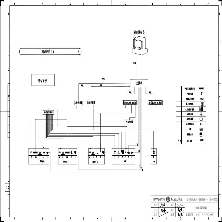110-C-4控制系统配置图.pdf