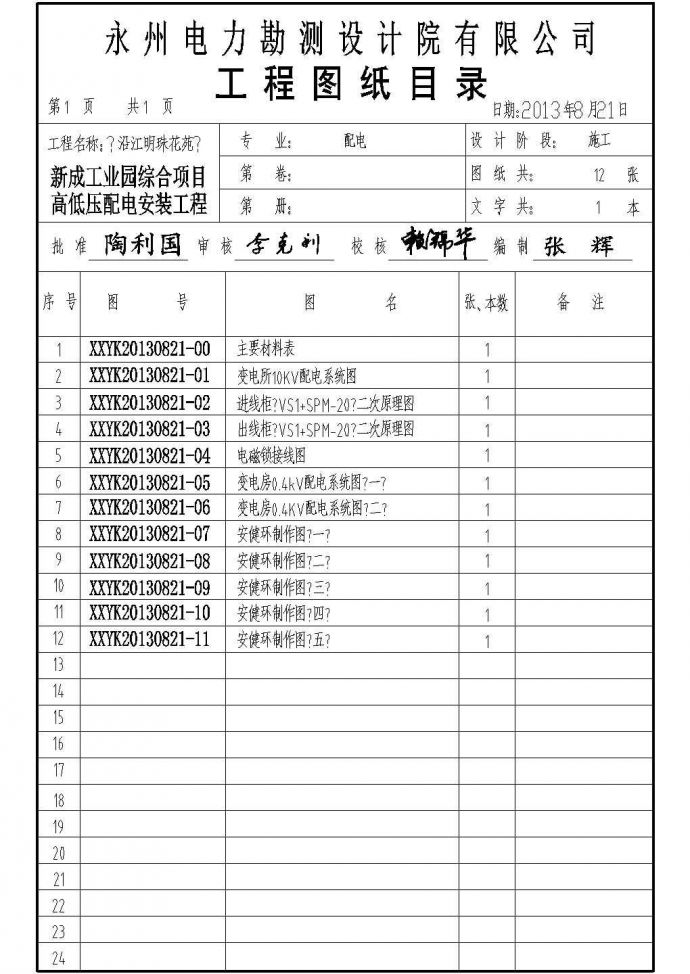 湖南省永州某小区10/0.4KV高低压配电系统图_图1