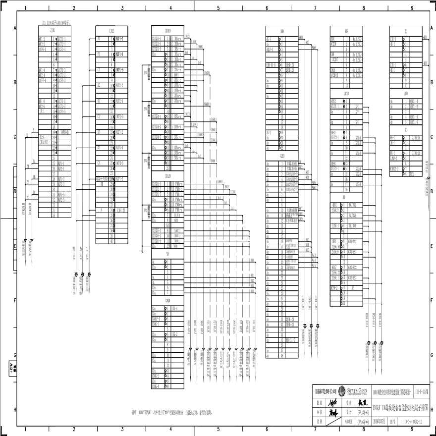 110-C--D0202-12 110kV 1M母线设备智能控制柜端子排图.pdf-图一