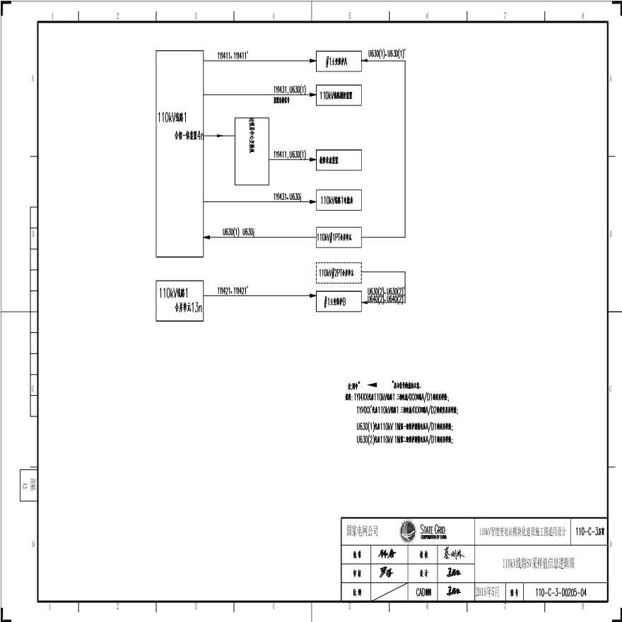 110-C-10kV线路SV采样值信息逻辑图.pdf-图一