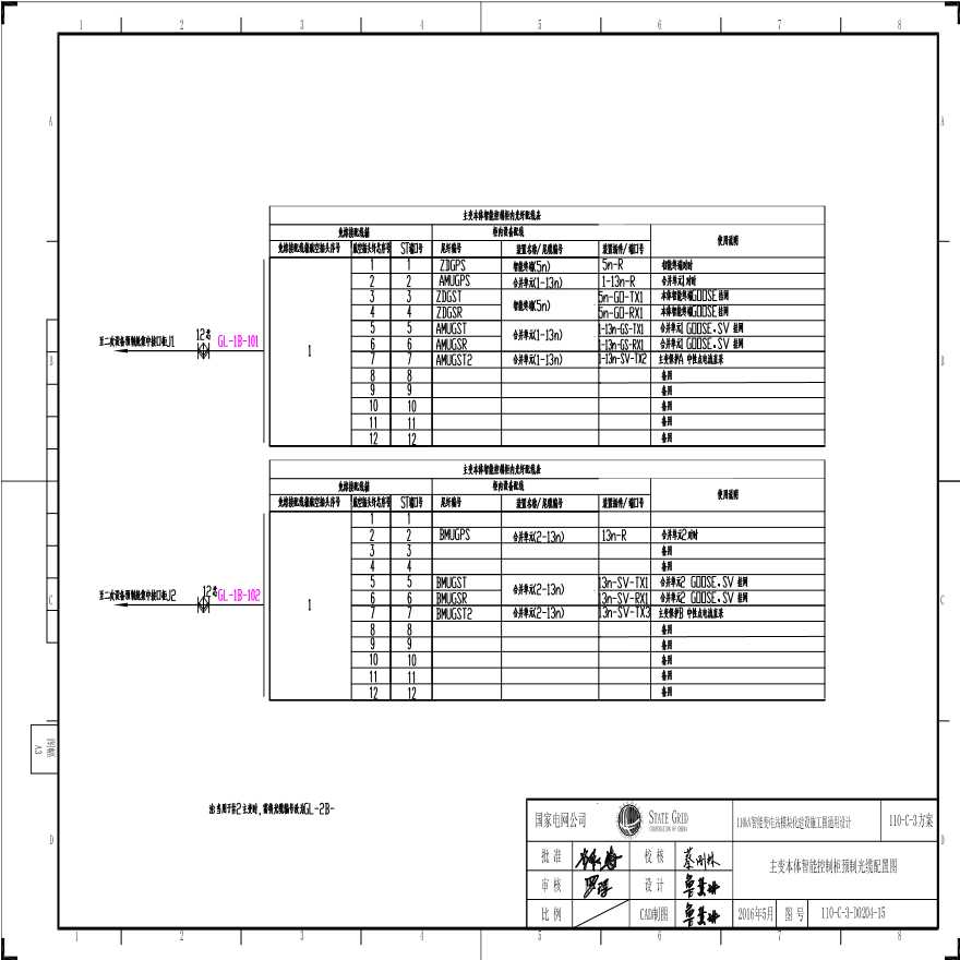 110-C-3-D0204-15 主变压器本体智能预制光缆配置图.pdf-图一