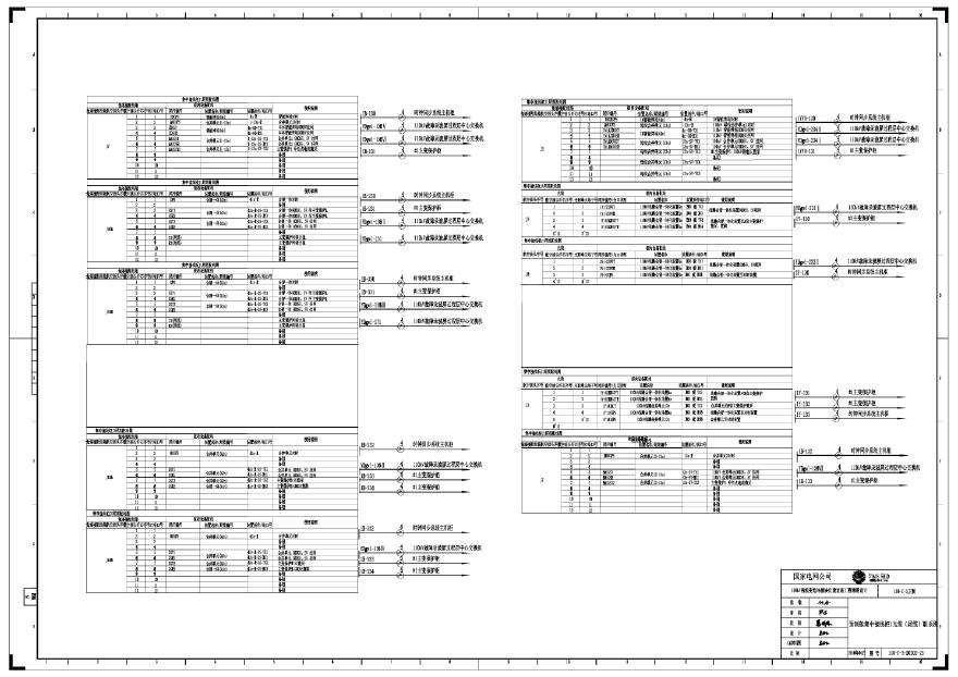 110-C-3-D0202-25（尾缆）联系图.pdf-图一