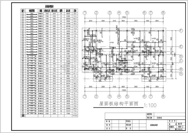 某地通道多层民用住宅结构设计图纸-图一