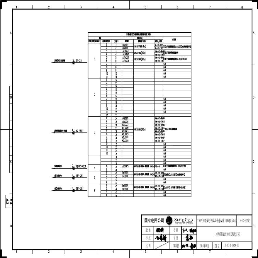 110-A3-3-D0206-07 110kV桥智能控制柜预制光缆配线表2.pdf-图一