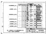 110-A3-3-D0204-08 主变压器保护柜光缆联系图1.pdf图片1