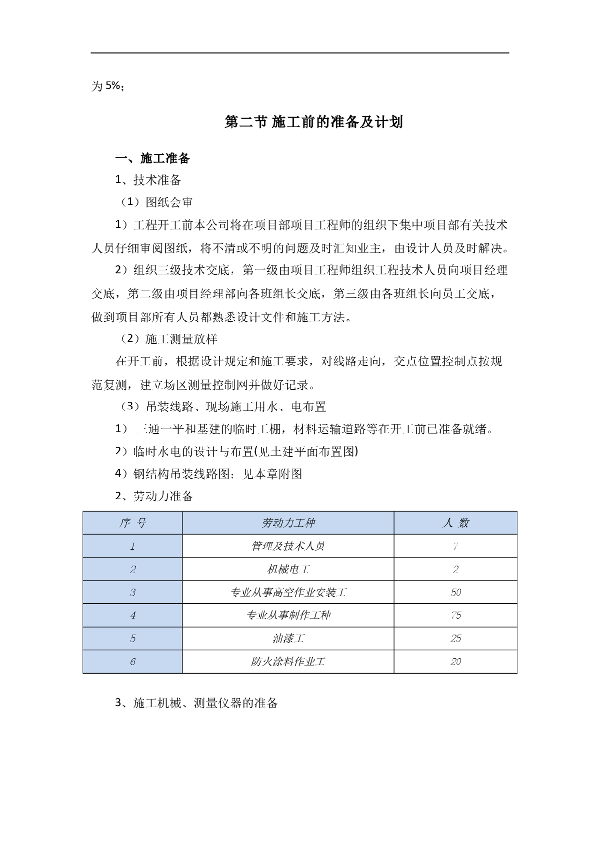 酿酒有限公司钢结构施工组织设计方案-图二