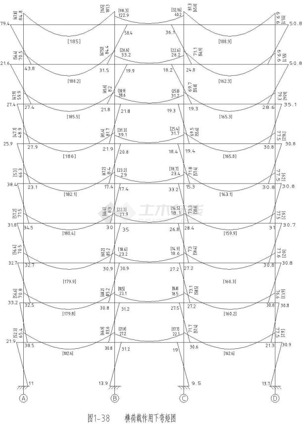 18889.62平米9层框剪综合楼毕业设计（含结构计算书、施组、清单、结构图纸）-图二