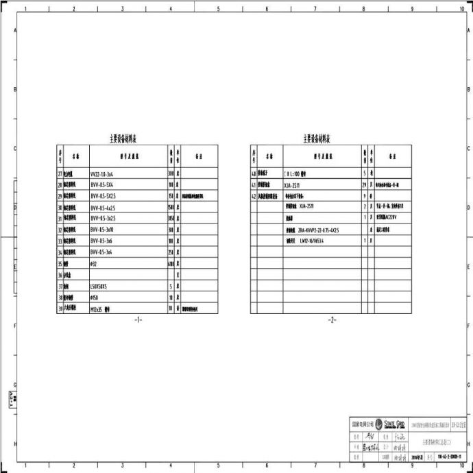 110-A3-2-D0109-11 主要设备材料汇总表（二）.pdf_图1