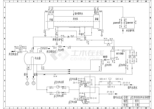 [系统图]某电厂发电机汽机设计cad全套电气系统图（大院设计）-图一