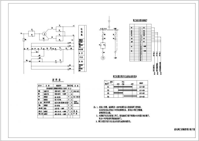 [原理图]某电站闸门电气设计cad控制原理及端子图（标注详细）_图1