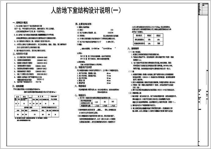 某城市国际大酒店CAD设计参考图_图1