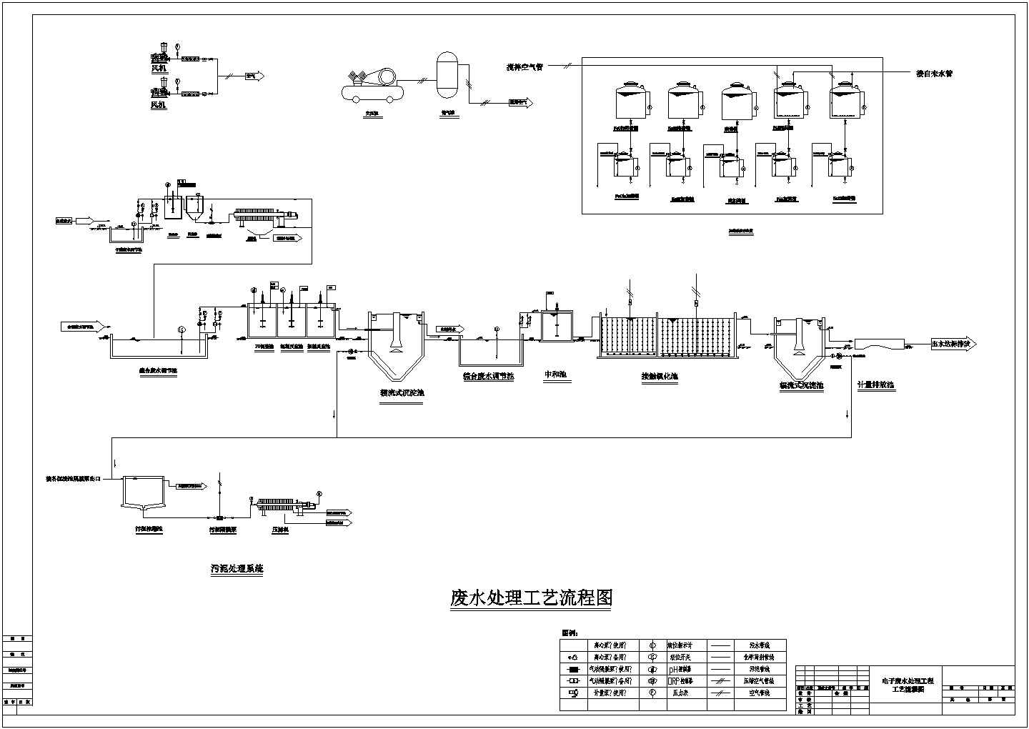 电子废水处理工艺流程CAD图