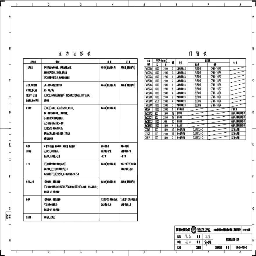 110-A2-8-T0201-02 建筑做法及门窗一览表.pdf-图一