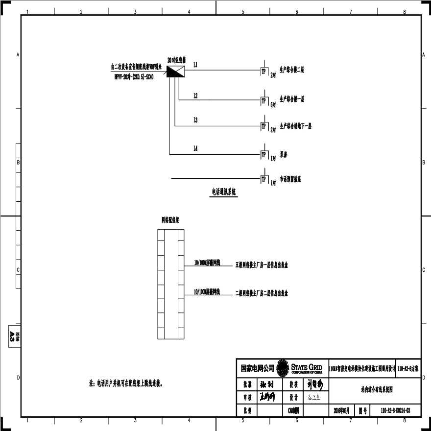 110-A2-8-D0214-03 站内综合布线系统图.pdf-图一
