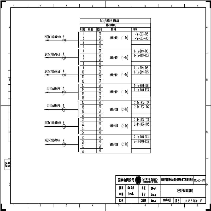 110-A2-8-D0204-07 主变压器保护柜尾缆联系图1.pdf-图一