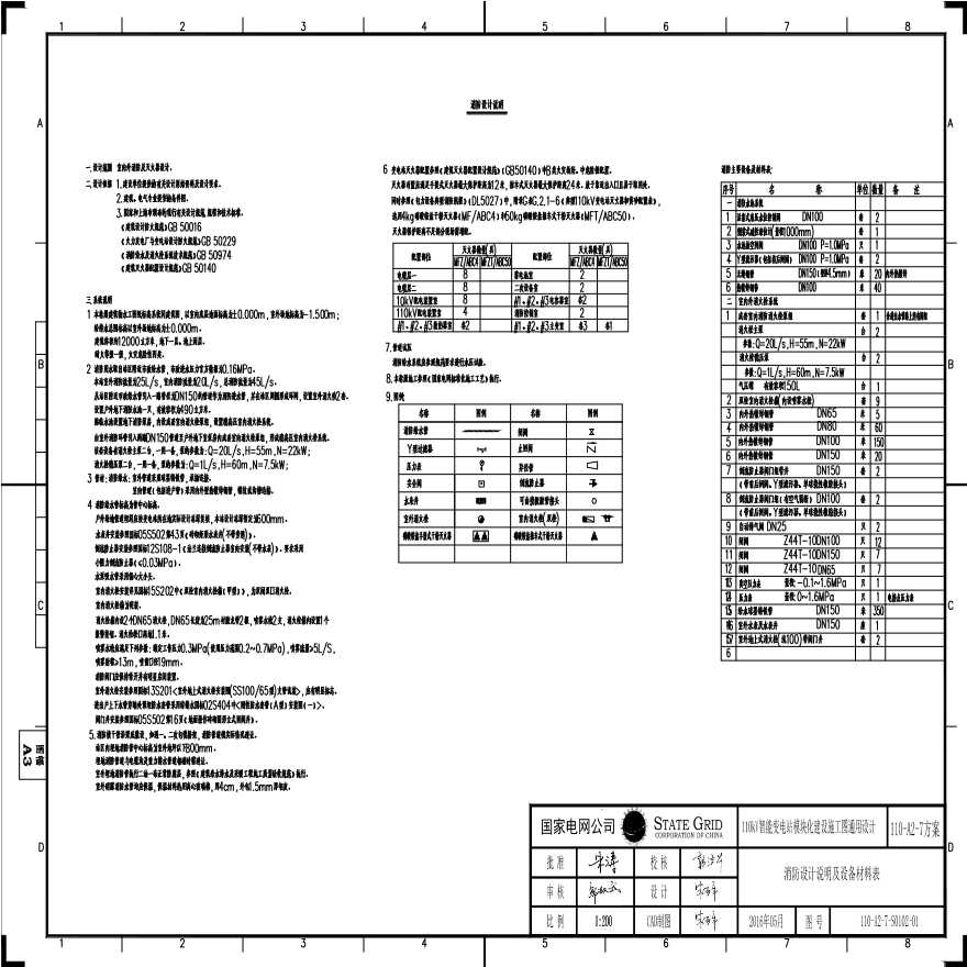 110-A2-7-S0102-01 消防设计说明及设备材料表.pdf-图一