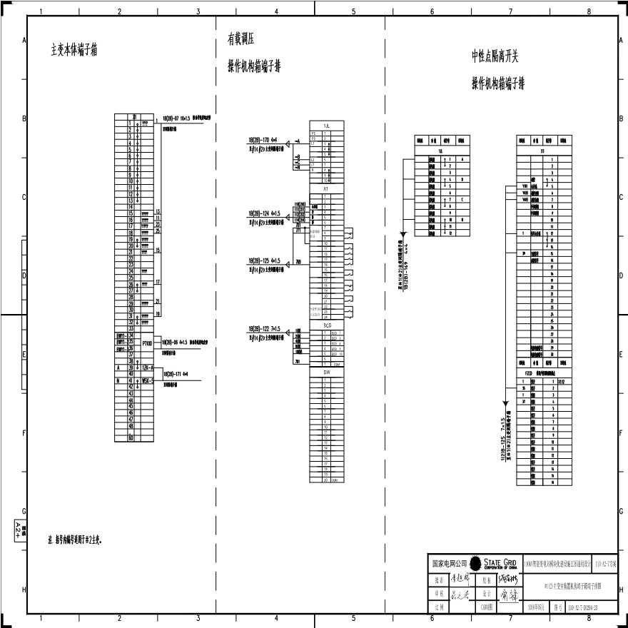 110-A2-7-D0204-20 1(2)号主变压器室装置机构端子箱端子排图.pdf-图一