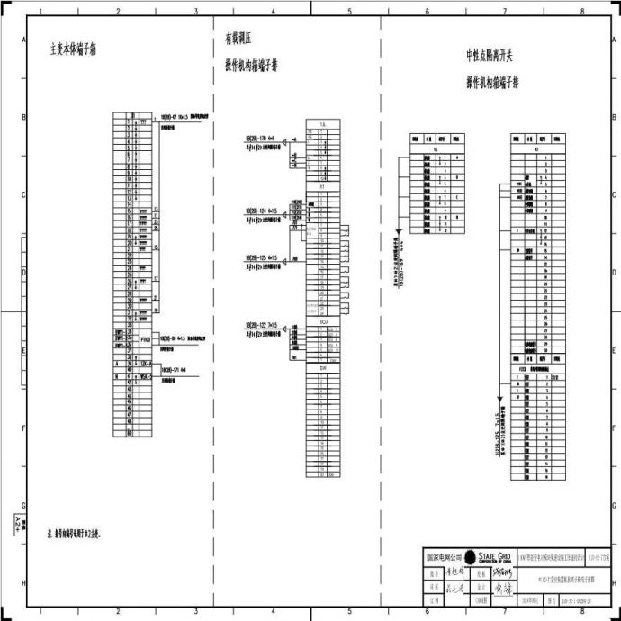 110-A2-7-D0204-20 1(2)号主变压器室装置机构端子箱端子排图.pdf_图1