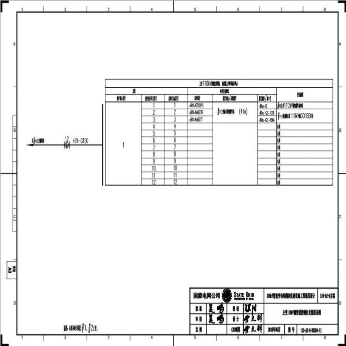 110-A2-6-D0204-11 主变压器110kV侧智能控制柜光缆联系图.pdf_图1