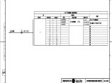 110-A2-6-D0204-11 主变压器110kV侧智能控制柜光缆联系图.pdf图片1