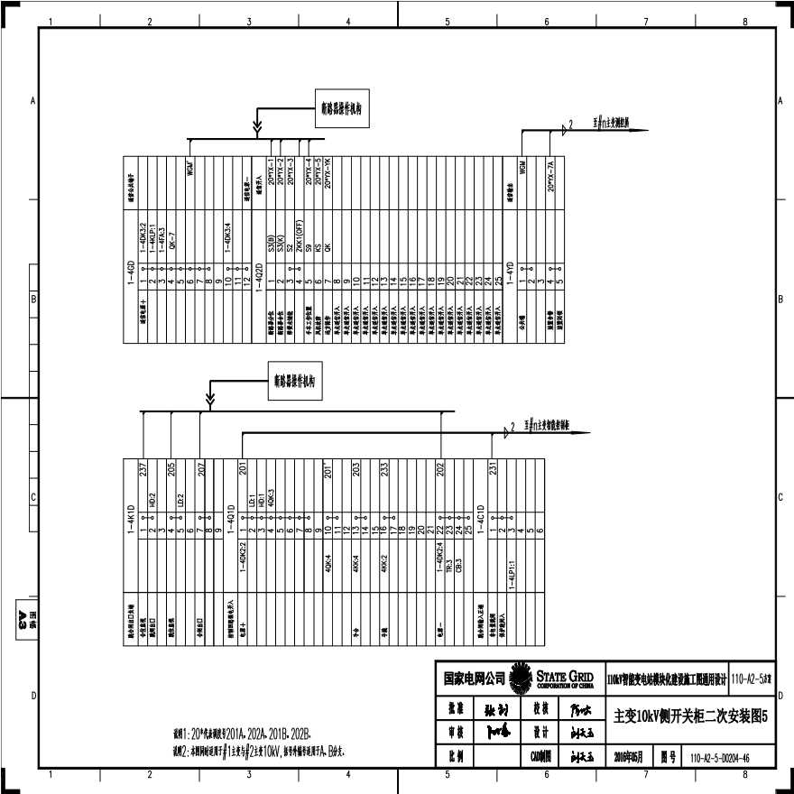 110-A2-5-D0204-46 主变压器10kV侧开关柜二次安装图5.pdf-图一