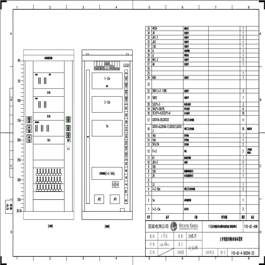 110-A2-4-D0204-25 主变压器智能控制柜柜面布置图.pdf-图一