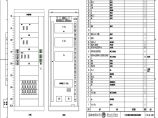 110-A2-4-D0204-25 主变压器智能控制柜柜面布置图.pdf图片1