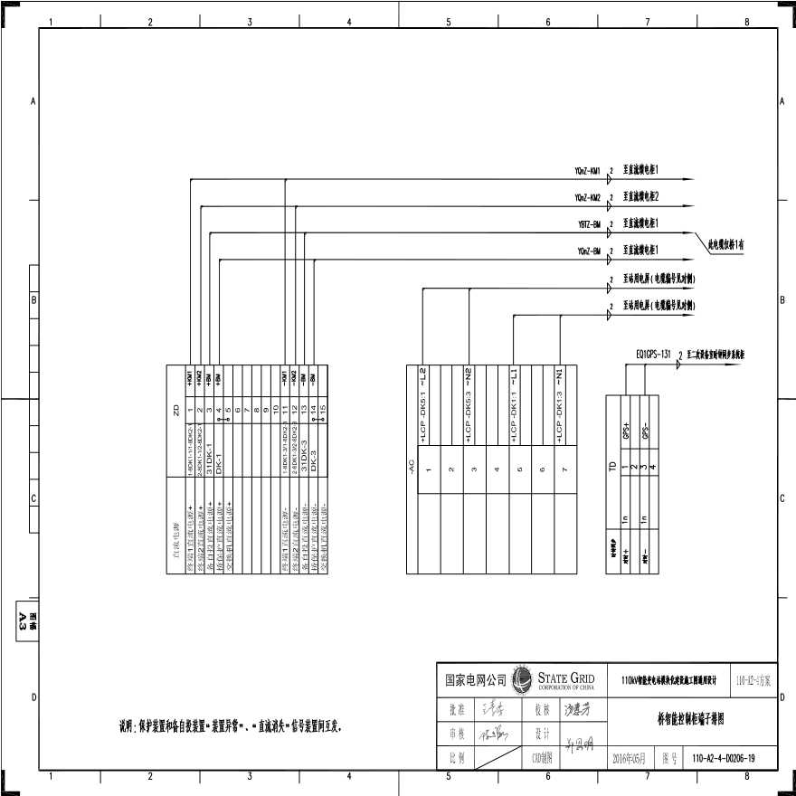 110-A2-4-D0206-19 桥智能控制柜端子排图.pdf-图一