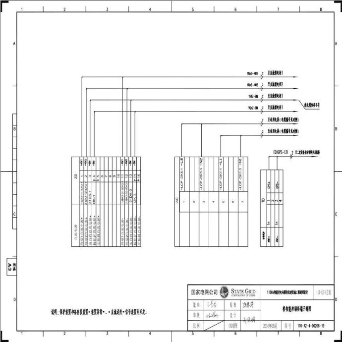 110-A2-4-D0206-19 桥智能控制柜端子排图.pdf_图1