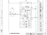 110-A2-4-D0205-10 线路智能控制柜控制回路图3.pdf图片1
