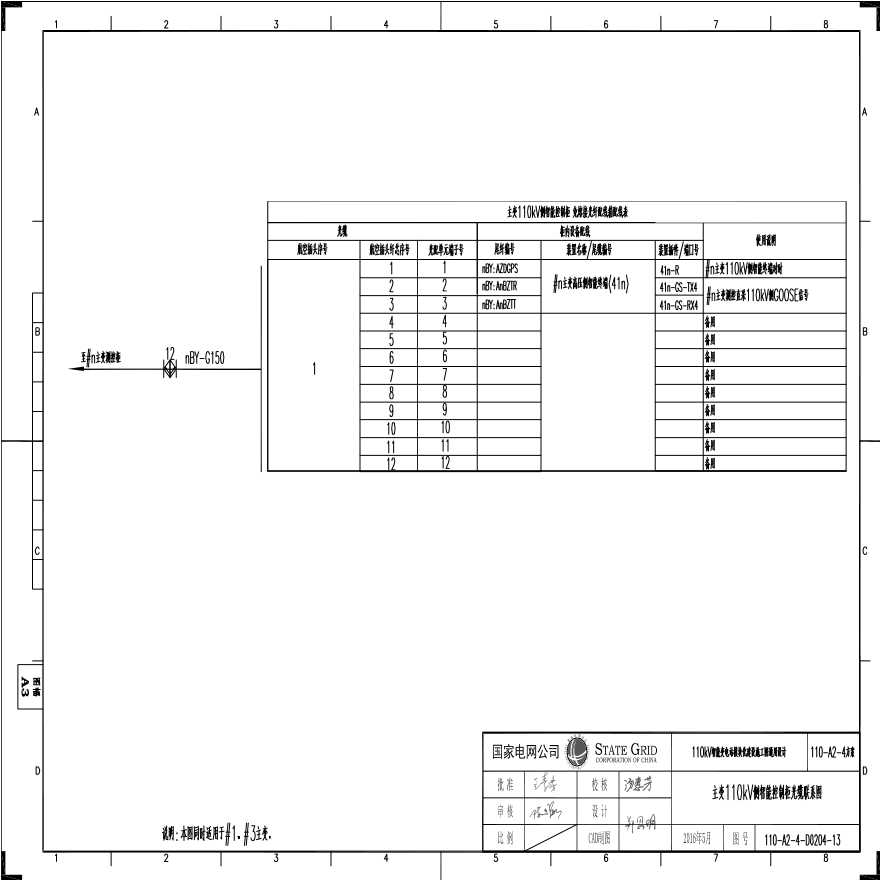 110-A2-4-D0204-13 主变压器110kV侧智能控制柜光缆联系图.pdf-图一