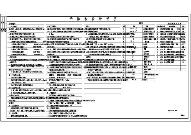 河南省某地上三层会所给排水设计施工图纸-图一