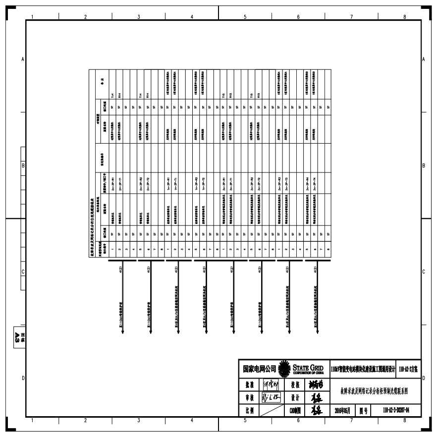 110-A2-3-D0207-04 故障录波及网络记录分析柜预制光缆联系图.pdf-图一